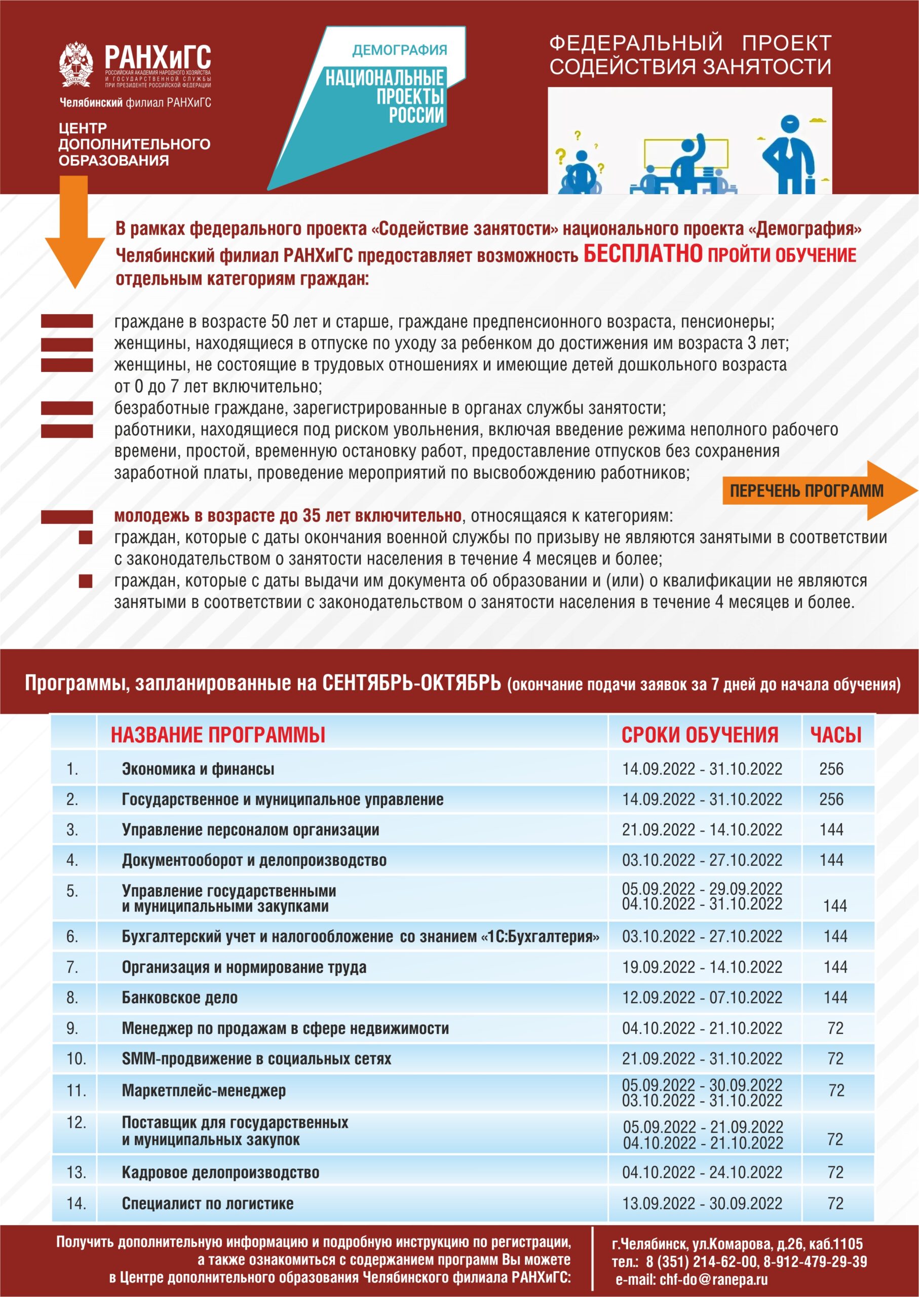 Содействие занятости федеральный проект обучение бесплатно для мужчин